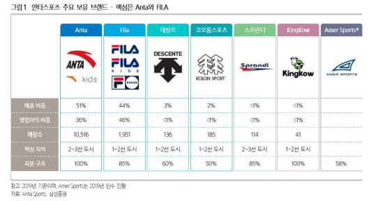 안타스포츠 이미지