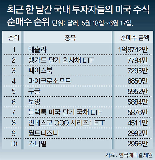 직구붐 이미지