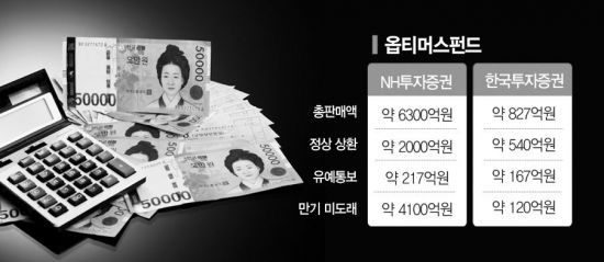 아시아사모펀드주 이미지