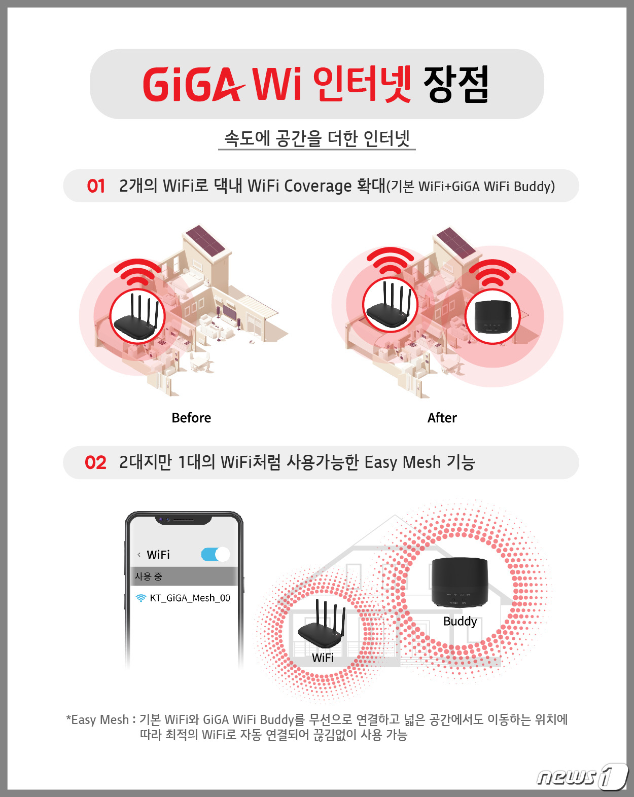 버디아이즈 이미지