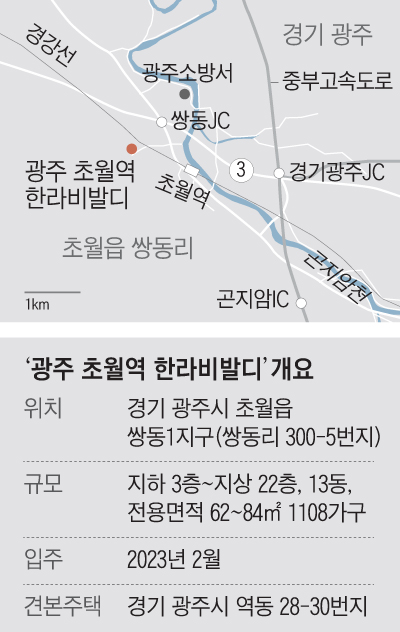 쌍동초등학교 이미지