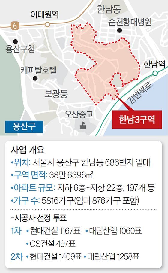한남 이미지
