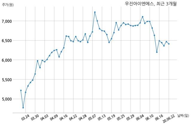 장이건설 주식회사 이미지