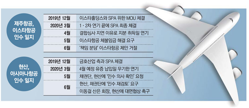 이스타 이미지