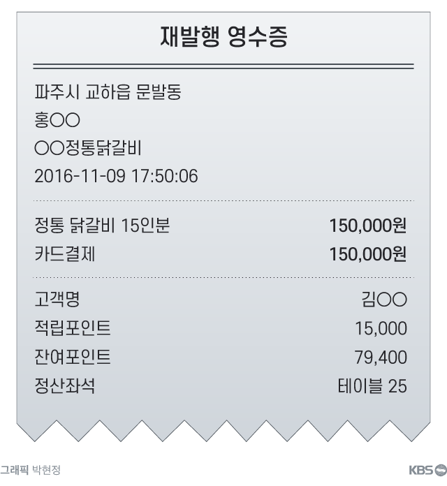 닭갈비집 이미지