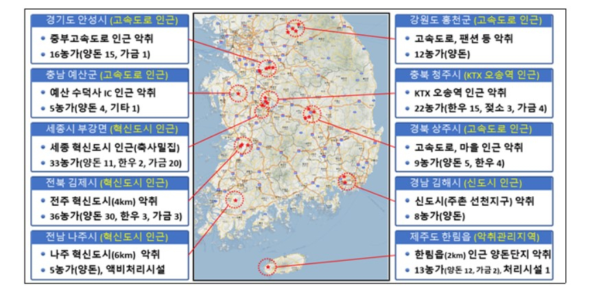 부강축산 이미지