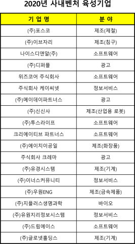 우원기업 이미지