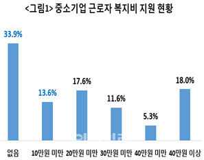 대한기업 이미지