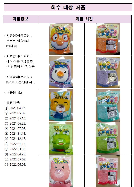 다이식품 제2공장 이미지