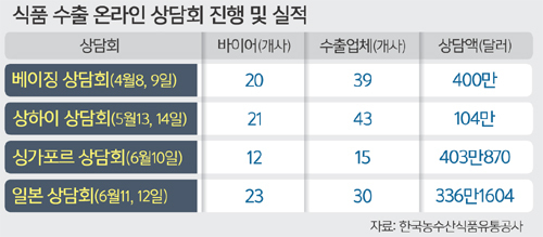 대박이네농수산 이미지