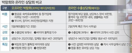 대박무역 이미지
