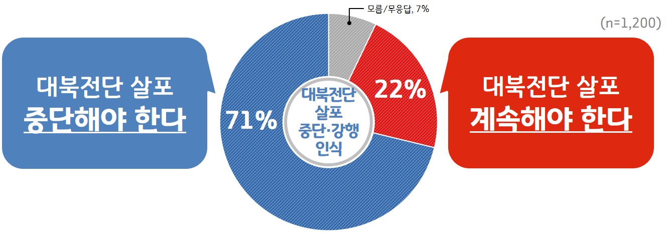 전단 이미지