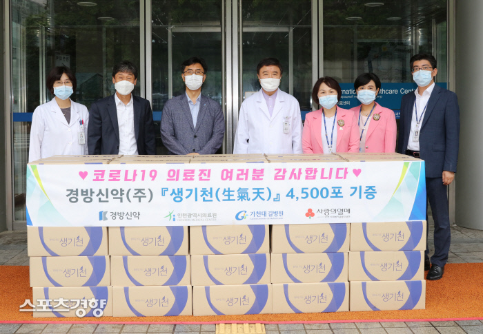 (주) 경방 이미지