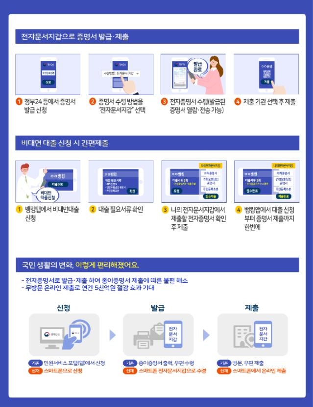 황제전자 이미지