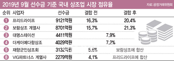 보람상조애니콜 이미지