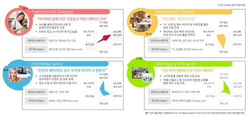 칸타커피 이미지