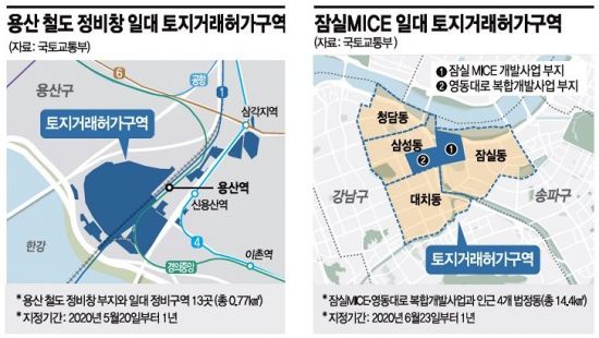 https://www.overwhelming.co.kr 여성의류