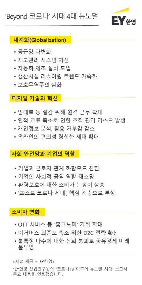 한영 이미지