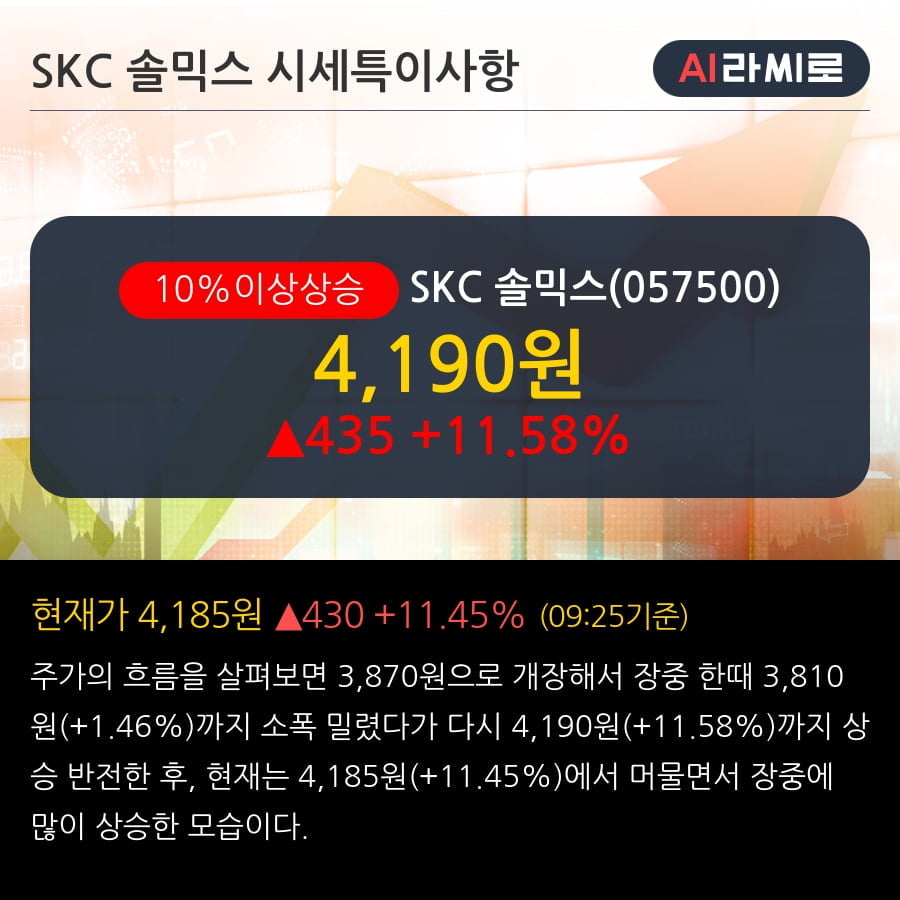 에스케이씨 솔믹스(주) 이미지