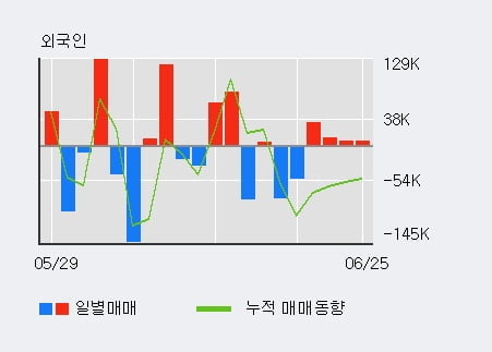영화금속(주) 이미지