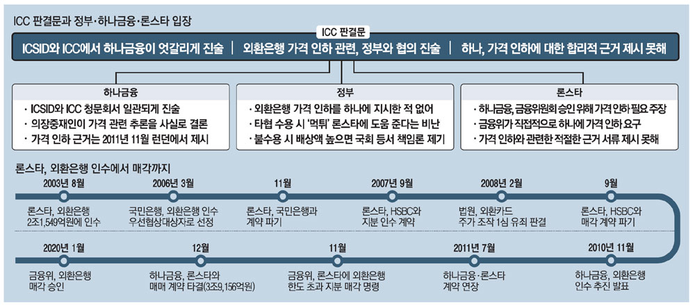 하나공방 이미지