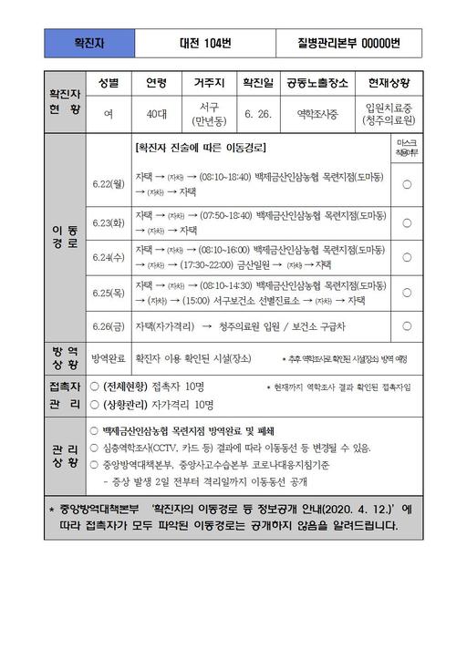 금산인삼농협 이미지