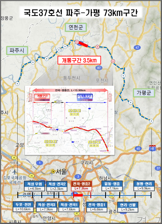 국도 이미지