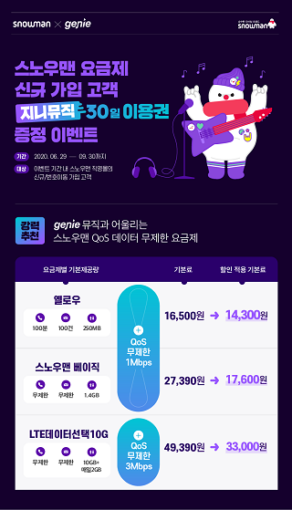 텔레콤 이미지