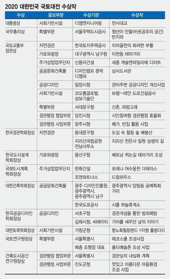디엠엔지니어링 이미지