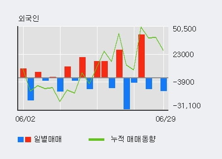 한국바이오젠(주) 이미지