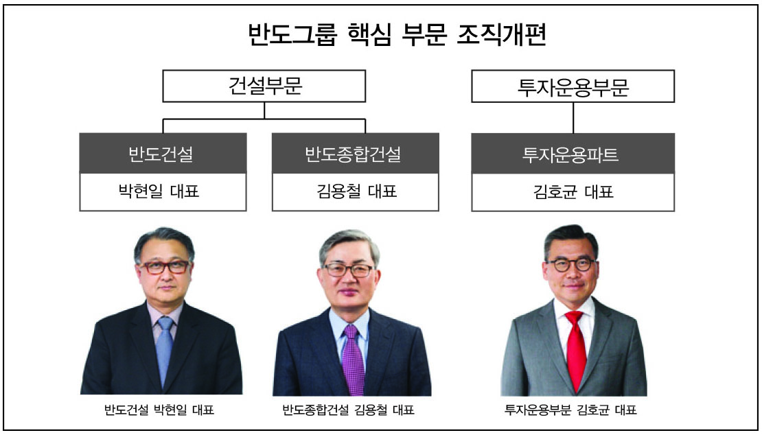반도물산 이미지