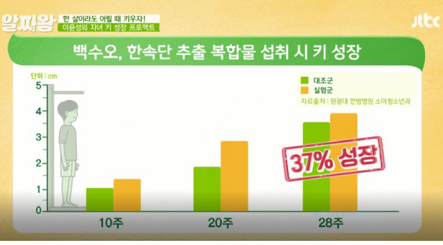 원광제약 주식회사 이미지
