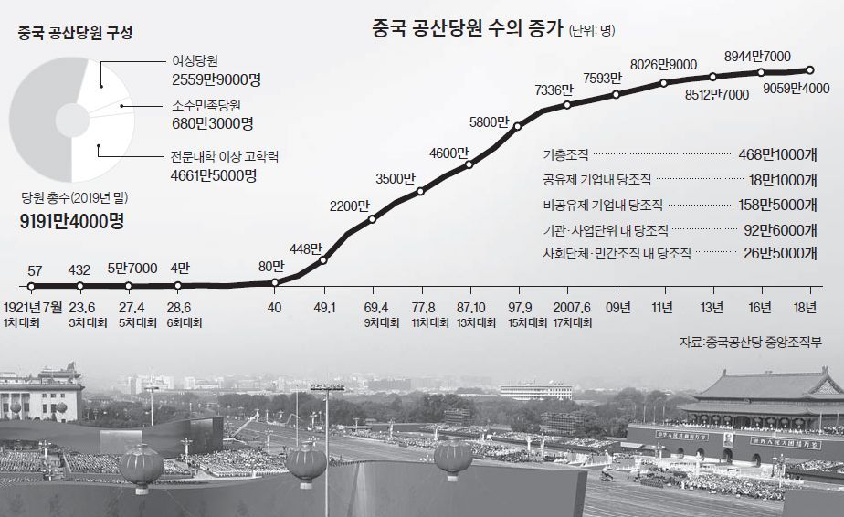 차이나라 이미지