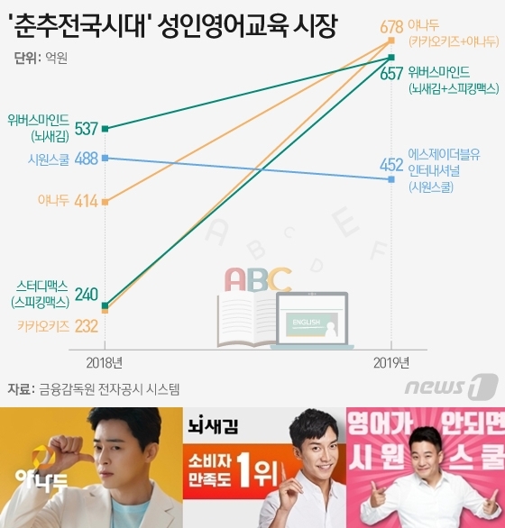 마인드에스제이 이미지
