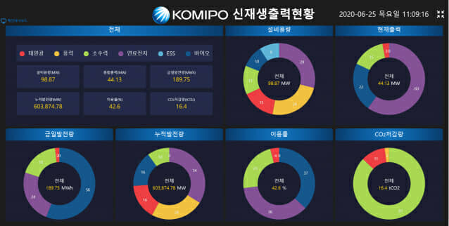 중부종합설비 이미지
