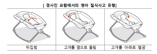 영아유통 이미지
