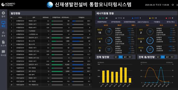중부종합설비 이미지
