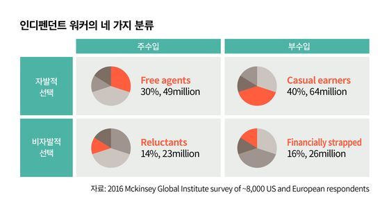 인디펜던트 이미지