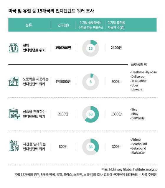 인디펜던트 이미지