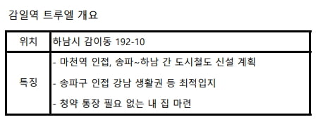 감일주택관리 이미지