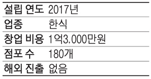 연안광고기획 이미지