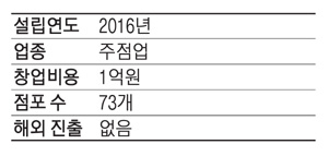 (주)피에스피에프앤디 이미지