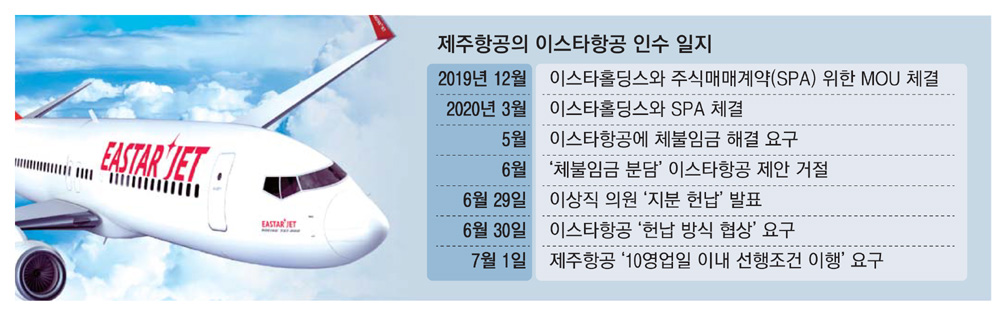 이스타 이미지