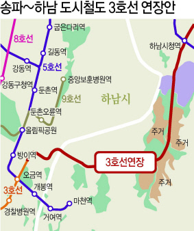 세갈래 이미지