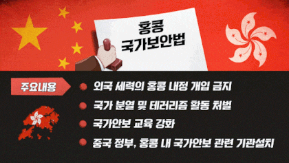 홍콩보안법 (GIF) [제작 정유진. 장현경. 정연주, 일러스트·사진합성]