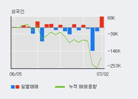 (주)아이엘사이언스 이미지
