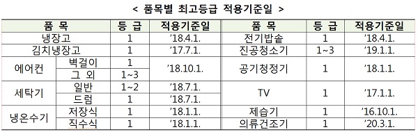 으뜸모바일 이미지