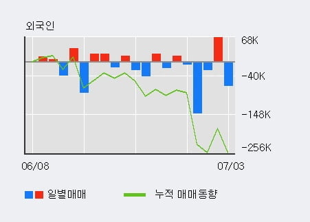 (주)아이엘사이언스 이미지