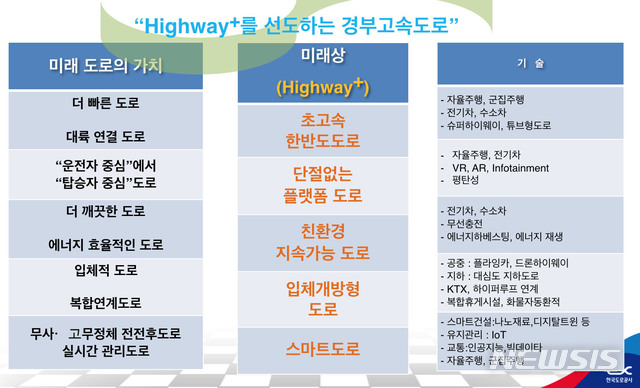 (주)탑교량점검 이미지
