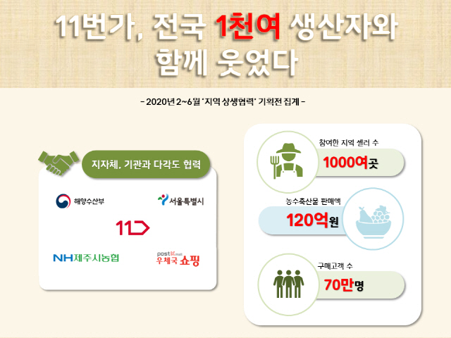 신토불이농수산물 이미지